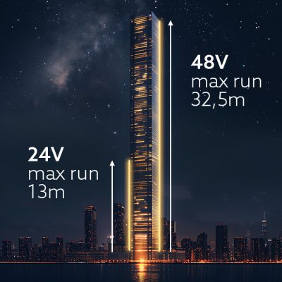 skyscraper-infografic-atl